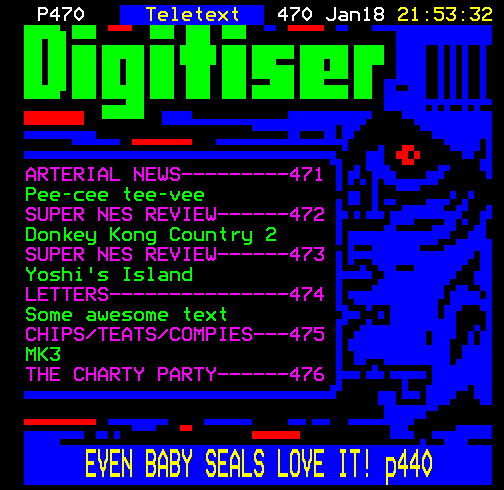 Digitiser, Teletext - 1996